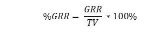 GRR Berechnung und Formel
