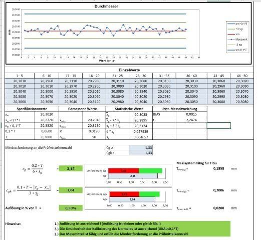 MSA 1 Messsystemanalyse Excel Vorlage