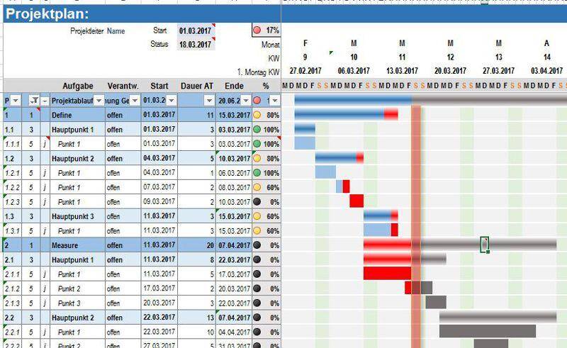 Projektplan Excel Kostenlose Vorlage Zum Downloaden