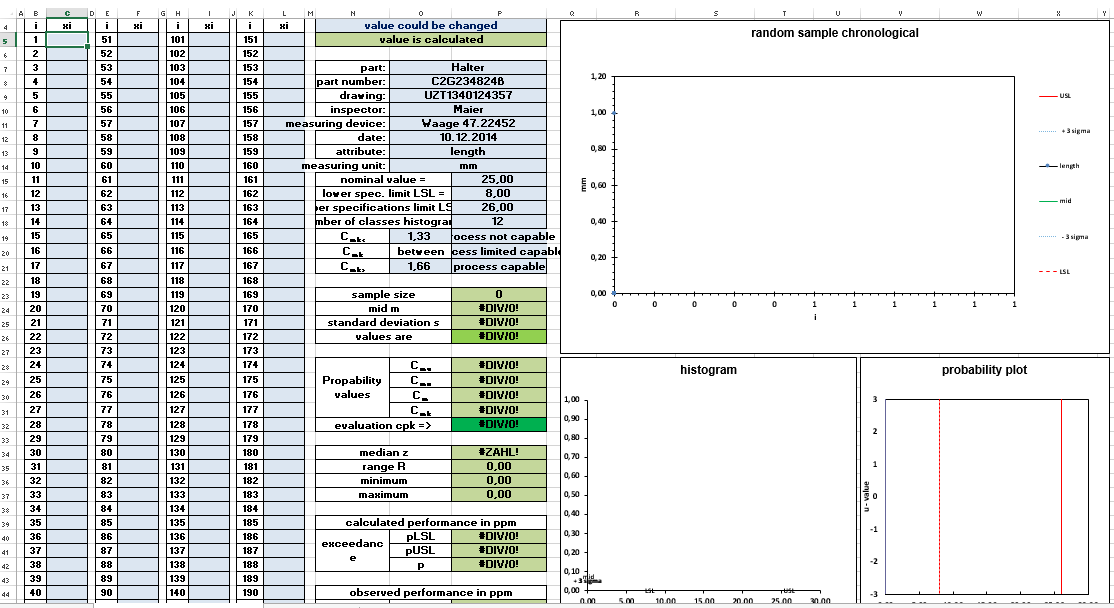 cpk calculation excel template