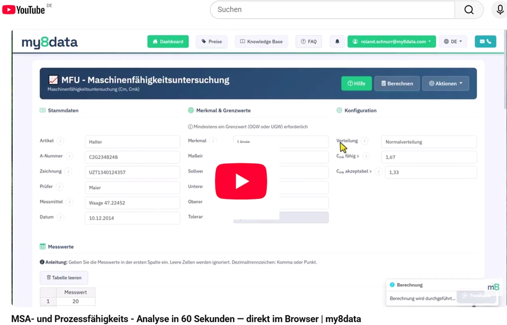 video_my8data_maschinenfaehigkeit